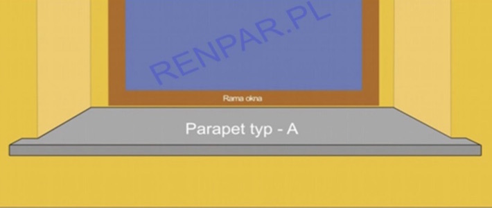 Formularz dla parapetu typu A
